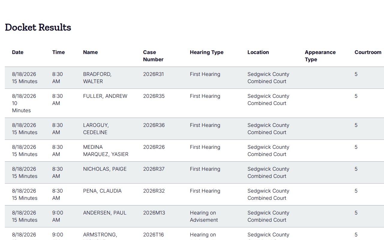 Sedgwick County court schedule printable docket results